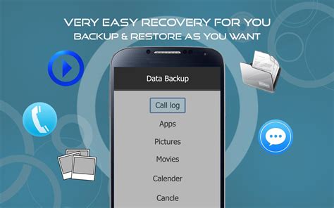 Data Recovery Softwares for Android